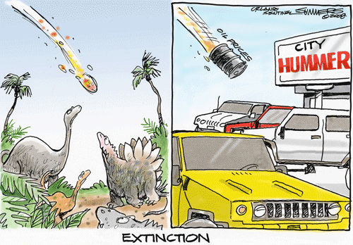 Extinction