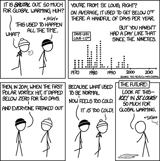 Randall Munroe