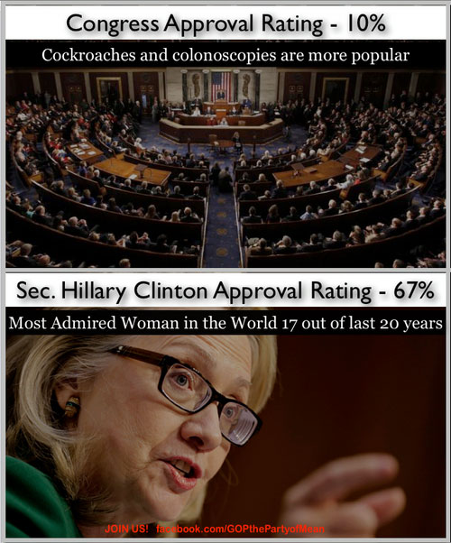 hillary-vs-congress-approval