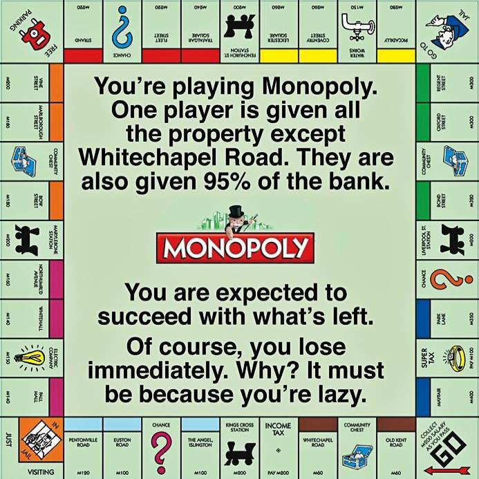 monopoly